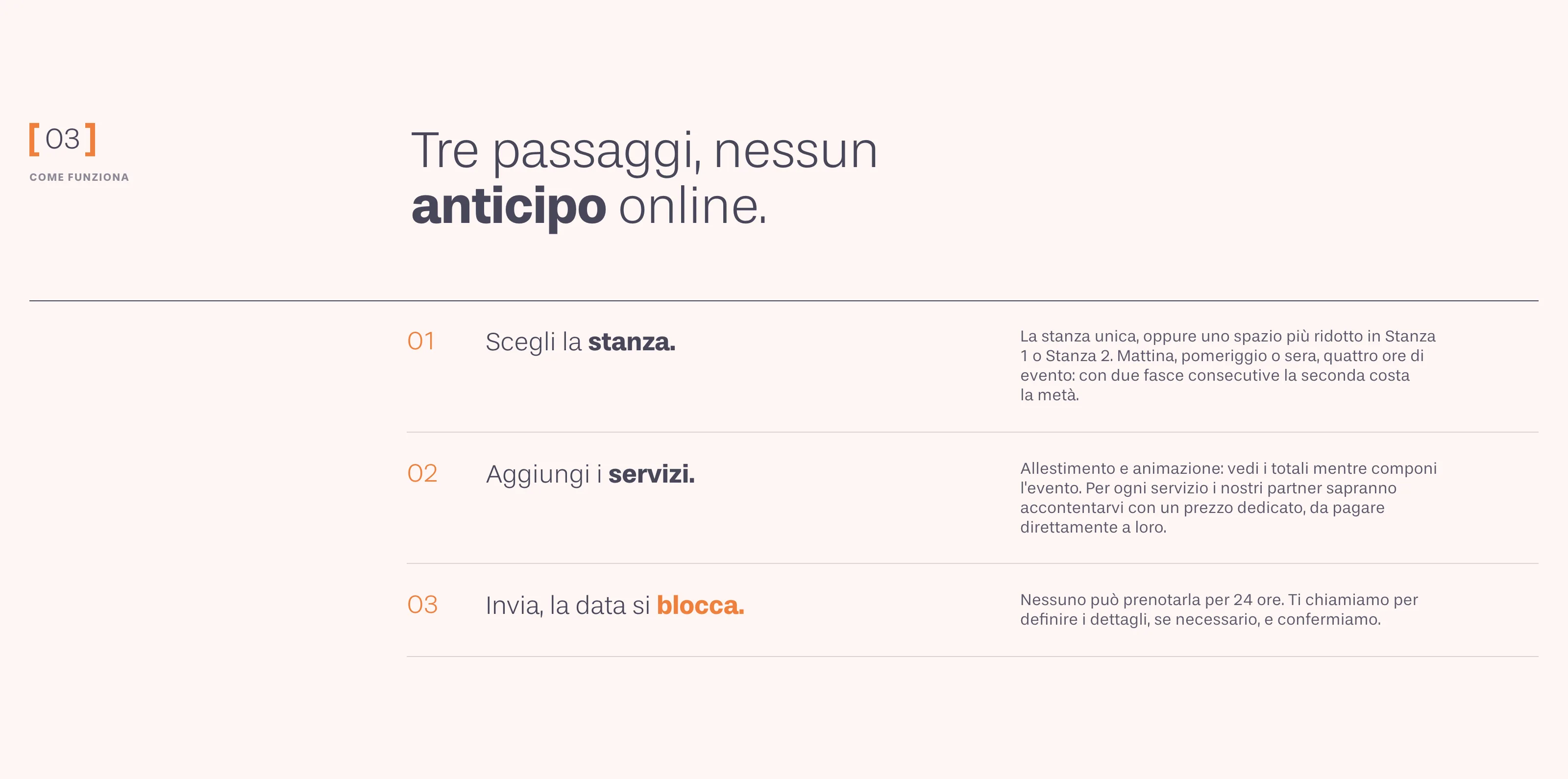 Come funziona: i tre passaggi dalla scelta della stanza al blocco della data